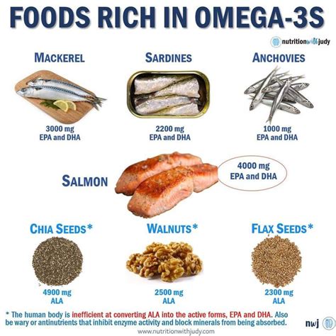 cheap foods with high omega 3s|best omega 3 foods list.